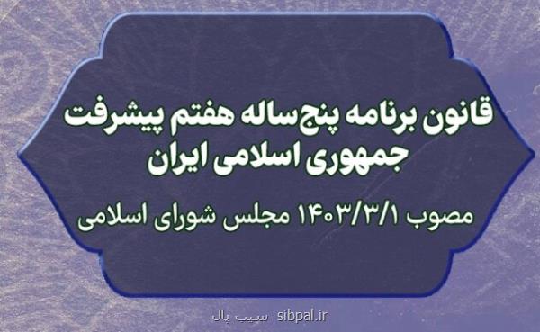 تعیین دستگاه های اجرائی موضوع ماده 118 قانون برنامه هفتم پیشرفت برای استقرار ناظران مالی و اجرائی